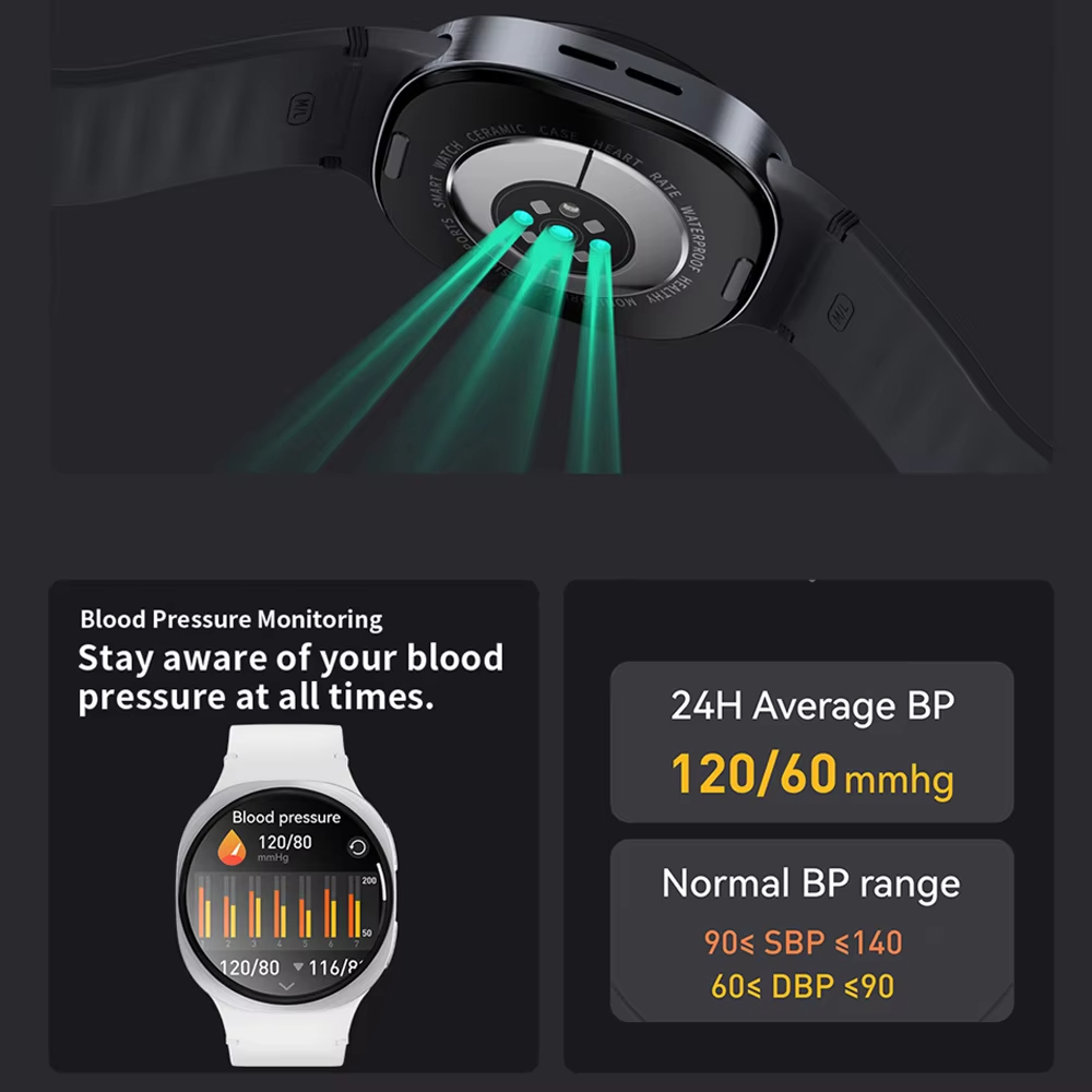 ساعة ذكية 2026 مع نظام تحديد ا - مراجعة Smartwatch Professional Watches For Men وسعره