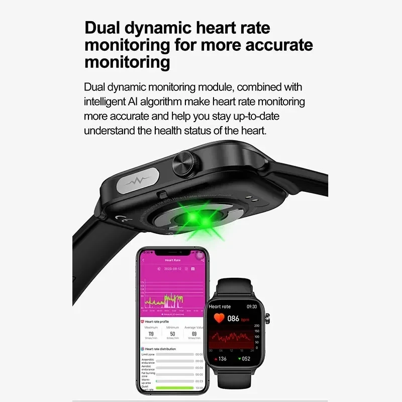 2025 جديد ECG + PPG رصد ساعة ذ - مراجعة Smartwatch Health Watches وسعره
