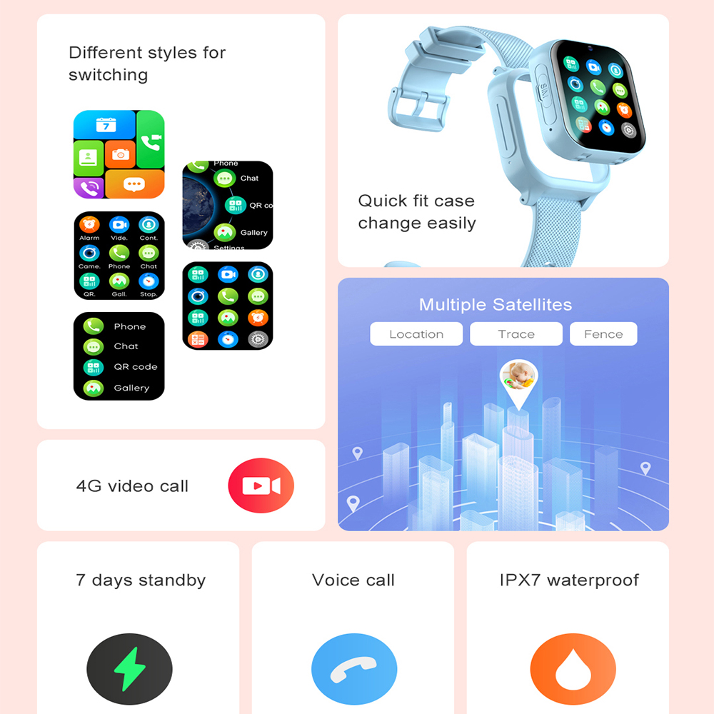 ساعة ذكية للأطفال 4G GPS WIFI  - مراجعة Smartwatch Watches For Kid Boy With Gps وسعره