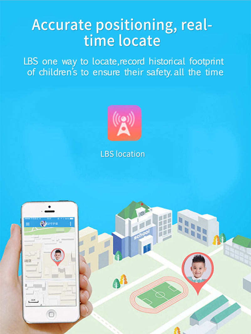 ساعة ذكية مقاومة للماء للأطفال - مراجعة Smartwatch Watches For Kid Boy With Gps وسعره