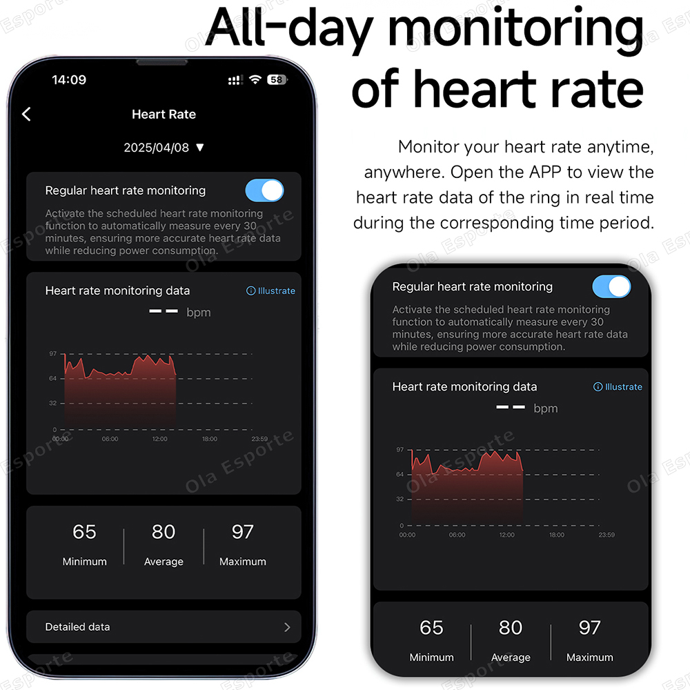 أحدث خاتم ذكي للاتصال وإشعارات - مراجعة Smartwatch Health Watches وسعره