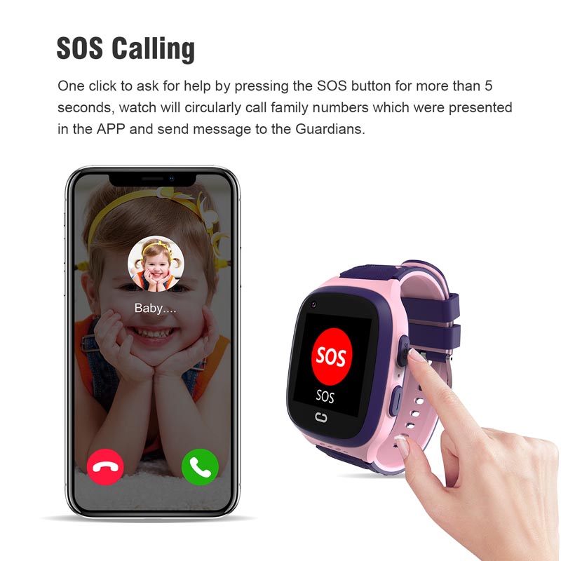 ساعة هاتف أندرويد 4G نظام تحدي - مراجعة Smartwatch Watches For Kid Boy With Gps وسعره