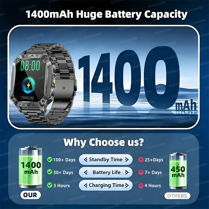 ساعة ذكية عسكرية TANK بسعة بطا - مراجعة Heart Rate Gps Watch وسعره