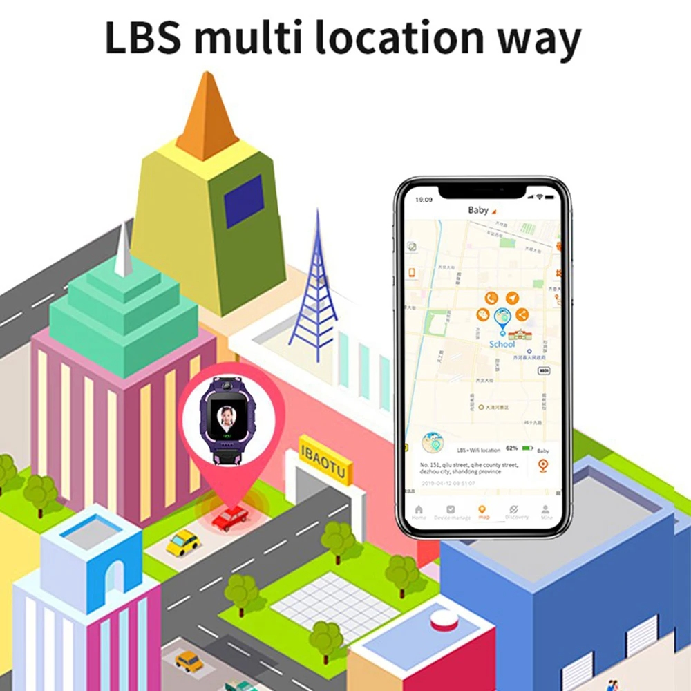 ساعة ذكية جديدة للأطفال 2G مع  - مراجعة Smartwatch Watches For Kid Boy With Gps وسعره