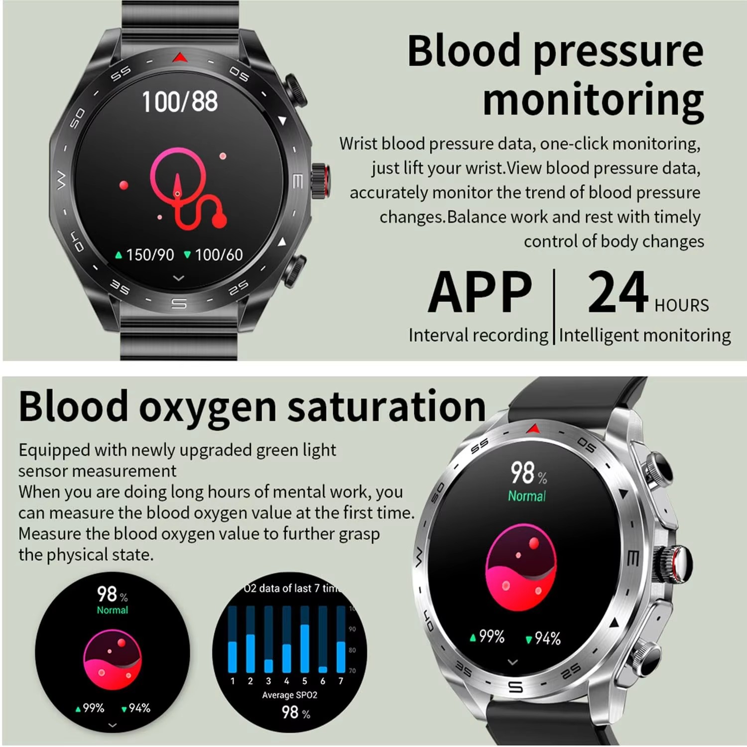ساعة ذكية للأعمال 2 في 1 مع سم - مراجعة Smartwatch Noise Watches For Men وسعره