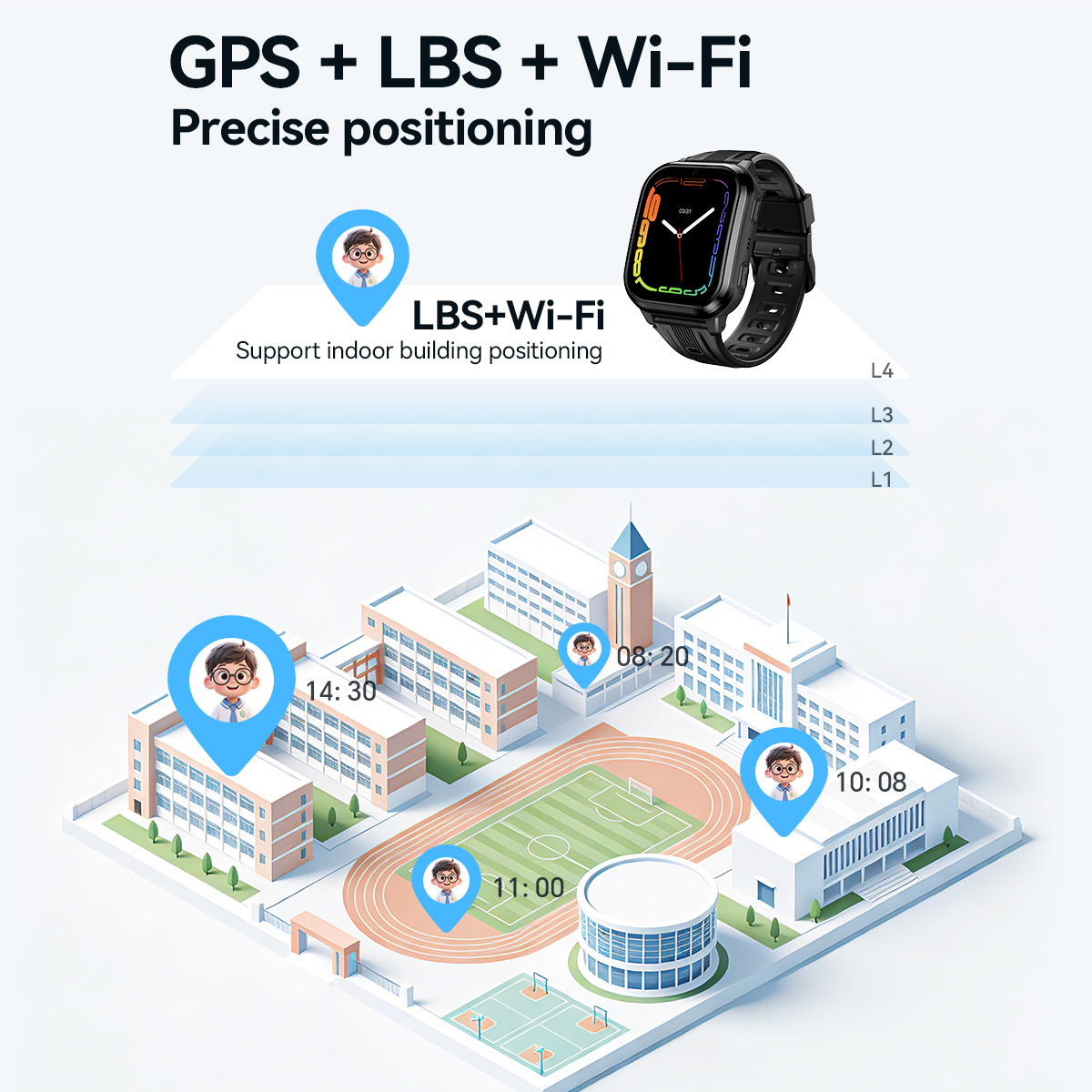 ساعة ذكية للأطفال HOCO Y108 بش - مراجعة Smartwatch Watches For Kid Boy With Gps وسعره